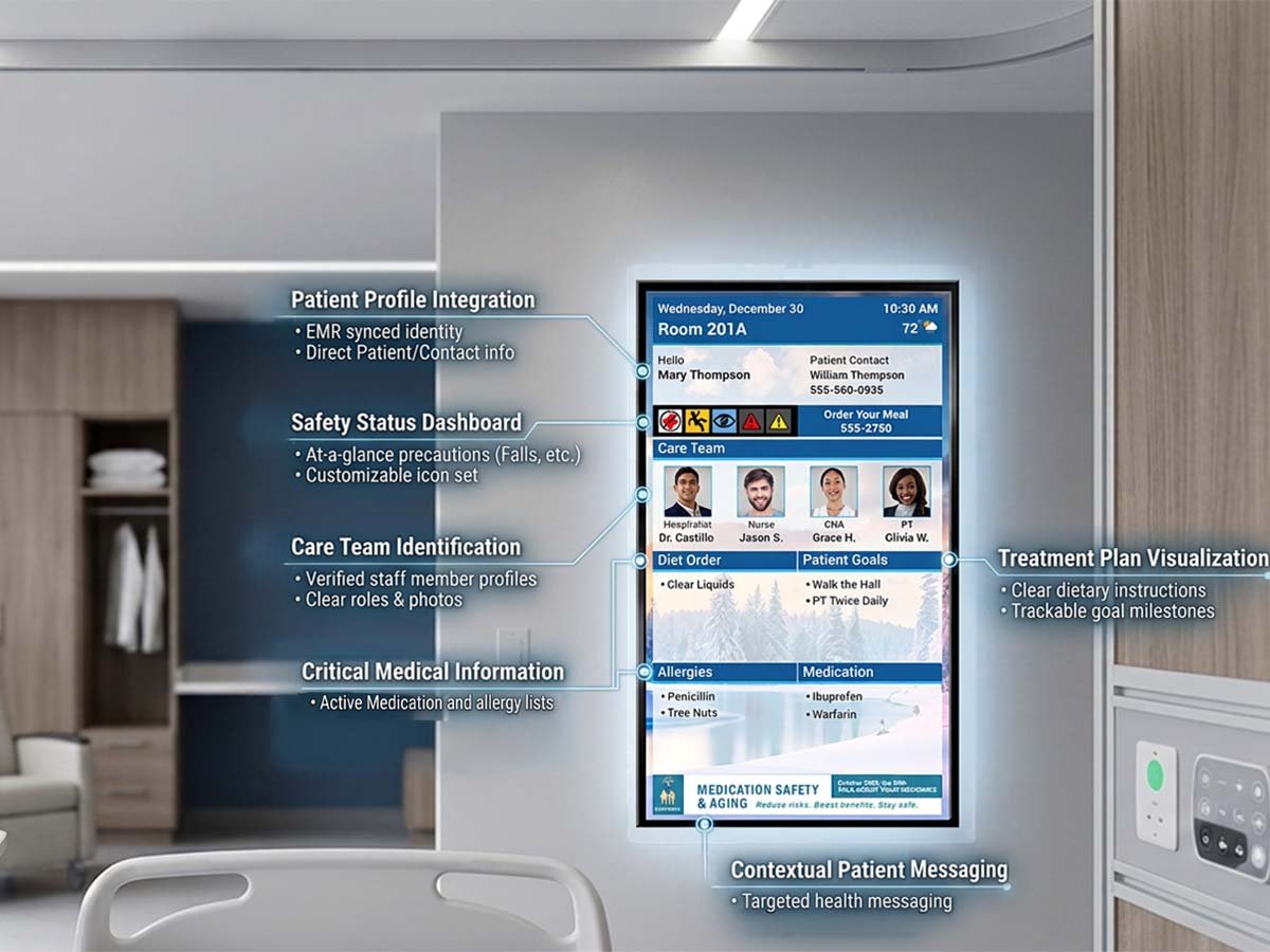 Digital Whiteboard-customized callouts