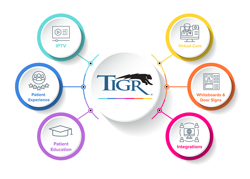 TigrHub-graphic-Transparent-For Web-2