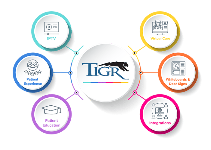 TigrHub-graphic-Transparent-For Web-2