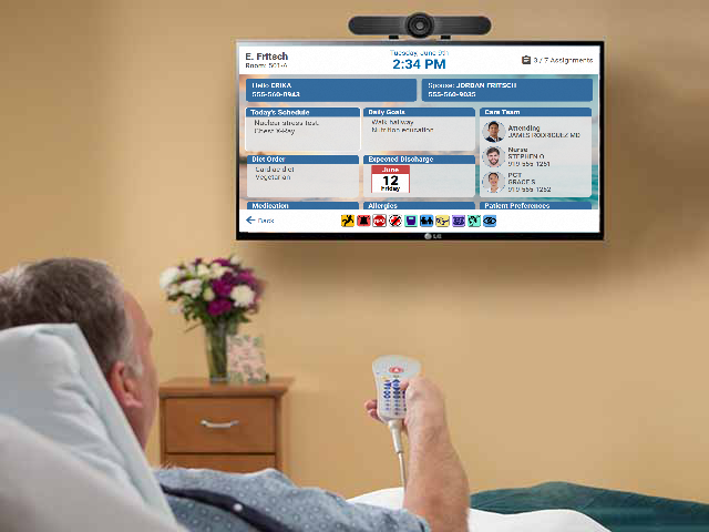 Patient Room TV Avidex