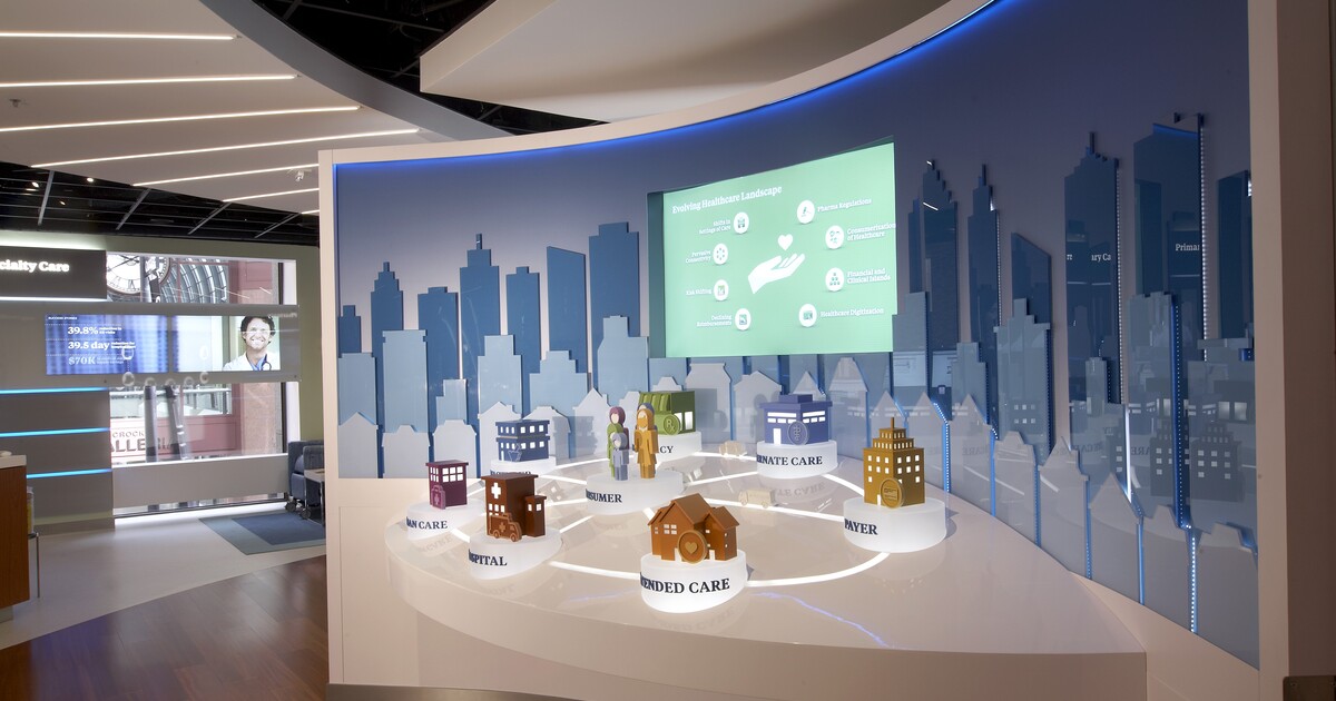AV Design & Integration Services | Avidex