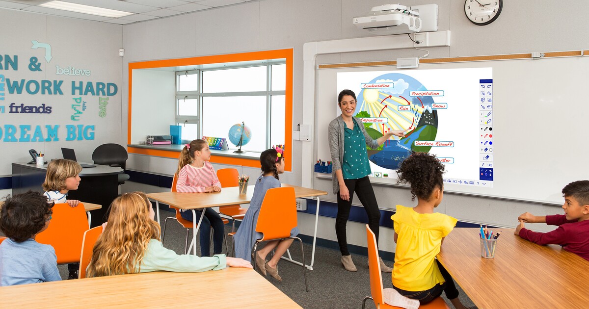 Classroom of kids using a ceiling mounted projector to learn